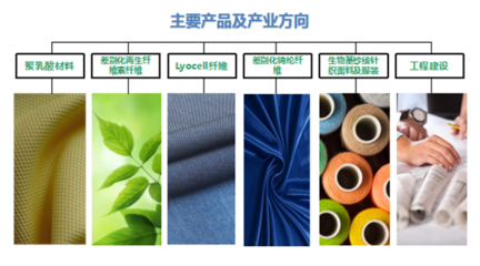 yarnexpo紗線展云展第二日,纖維企業(yè)撐起“健康”課堂