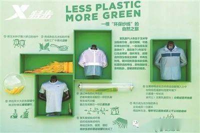 生物基可降解材料迎風(fēng)起勢(shì)